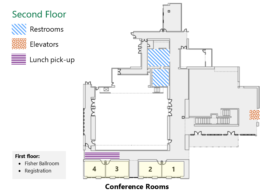 Floorplan of Mission Bay Conference Center, second floor areas of note for Education Showcase: the four conference rooms are also located in the southeast corner of the conference center. Lunch pick-up will be located outside of Conference Rooms 3 and 4. This floor also has a covered patio and the conference center office (north side, center).